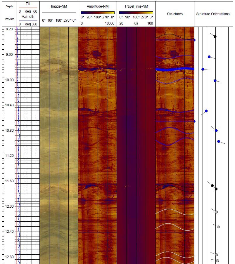 Acoustic vs Optical Televiewer: Which Should You Use?, Terrascan borehole imaging